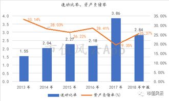 独立研报 饼王 广州酒家并非靠饼打天下,净利同比增长33.78